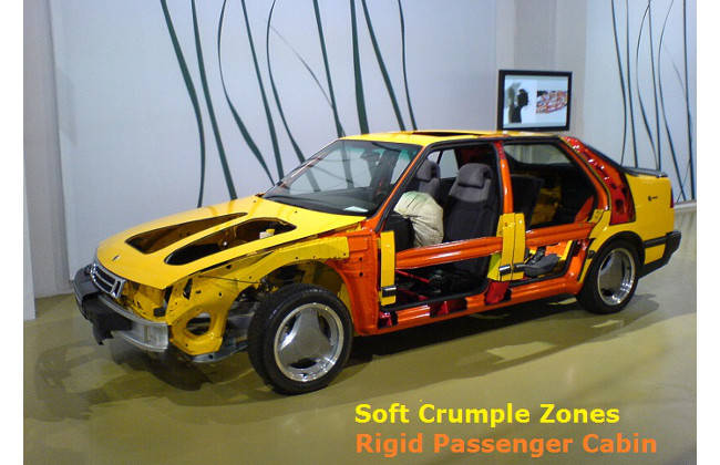 Crumple Zones