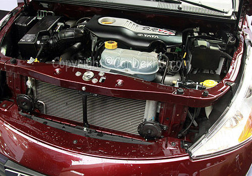 Tata Aria