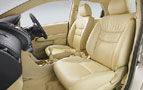 Honda City ZX