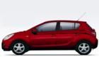 Hyundai i20 Magna