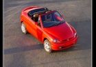 San Motors Storm