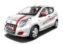 Maruti A-Star AT VXI