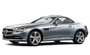 Mercedes Benz SLK Class