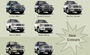 Tata New Safari DICOR 2.2 VX 4x4 BS IV photo