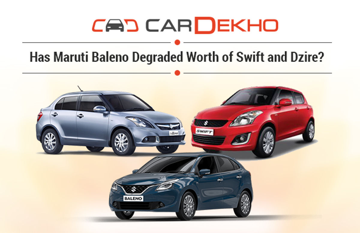 Maruti Baleno Highlight