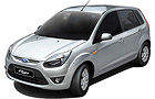Ford Figo Full Side View Exterior Photo