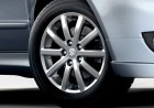 Maruti SX4 Wheels