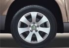 Skoda Yeti Wheels Picture