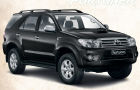 Toyota Fortuner side medium view Picture