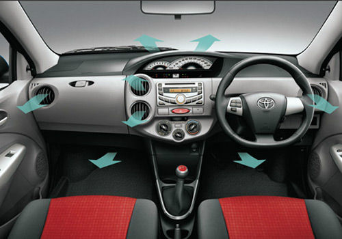 Toyota etios liva q class hatch price