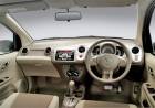 Honda Brio DashBoard